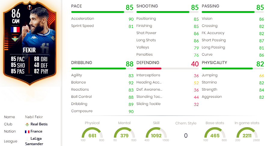 FIFA 22 86 OVR Betis star Nabil Fekir Statistics