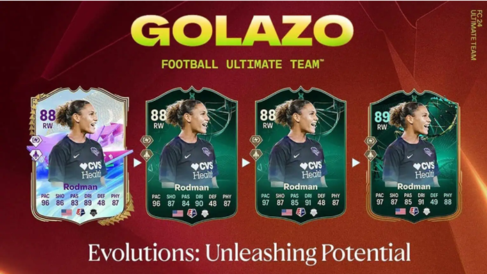 fc 24 unleashing potential evolutions